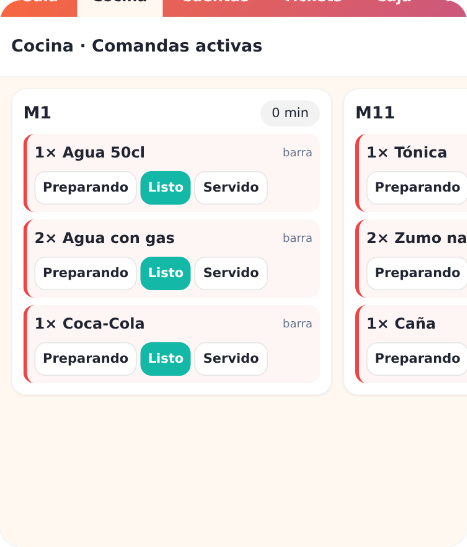 Pantalla de cocina de tpvpartner